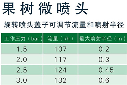 果树图.JPG