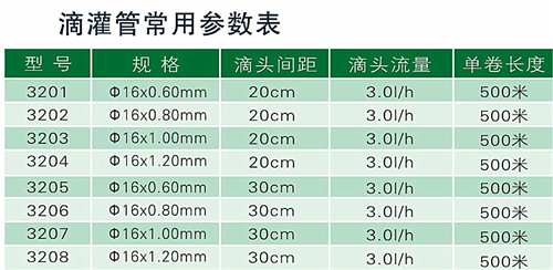 滴灌管参数.JPG