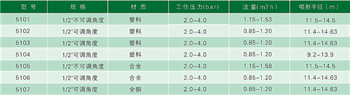 摇臂.JPG