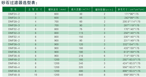 砂石.JPG