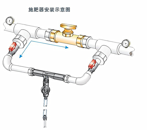 施肥器安装.JPG