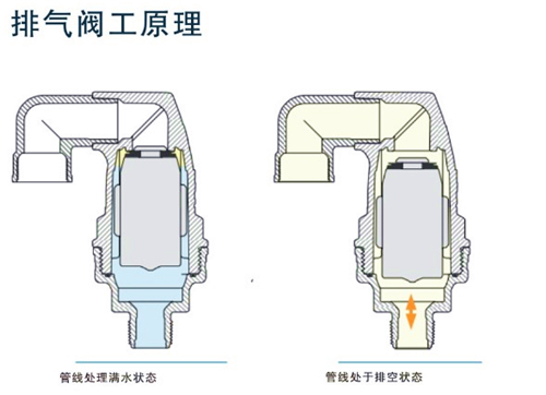 排气原理.JPG